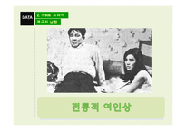 시대별 드라마 속 변화하는 여성상 연구-8