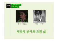 시대별 드라마 속 변화하는 여성상 연구-10