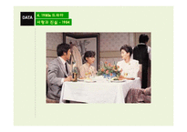 시대별 드라마 속 변화하는 여성상 연구-12