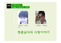 시대별 드라마 속 변화하는 여성상 연구-16