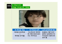 시대별 드라마 속 변화하는 여성상 연구-17