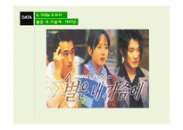 시대별 드라마 속 변화하는 여성상 연구-18