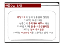 한중 수교와 한중 관계 연구-9