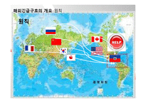 해외긴급구호 레포트-7