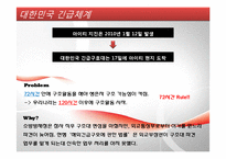 해외긴급구호 레포트-14