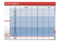 해외긴급구호 레포트-16