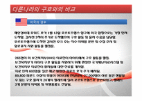 해외긴급구호 레포트-18