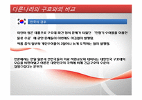 해외긴급구호 레포트-19