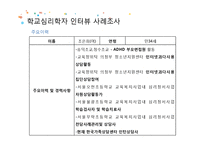 학교심리학 현황 및 활성화 방안-10