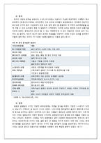한중일의 음식문화-6