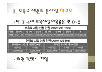 어린이집 보육료 지원 규제-14