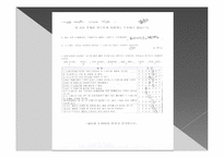 [심리학] 특정한 브랜드와 소비자 자아의 동일시 연구-11