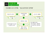 라틴 아메리카 민주화 과정 및 특징-15