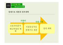 라틴 아메리카 민주화 과정 및 특징-16