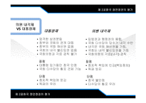 제 2 공화국 장면정권의 평가-16