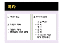 이란의 역사와 문화-2
