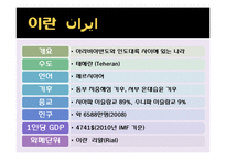 이란의 역사와 문화-4