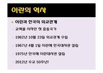 이란의 역사와 문화-7