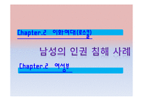 성별에 따른 인권 침해 사례-20