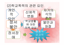인터넷 중독이 학교폭력에 미치는 영향 연구-8