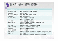 한중일의 음식문화-11