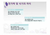 한중일의 음식문화-18