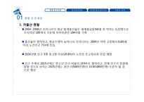 저출산 문제 대책 방안-5