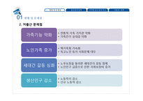 저출산 문제 대책 방안-6