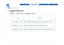 저출산 문제 대책 방안-9
