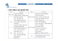 저출산 문제 대책 방안-13