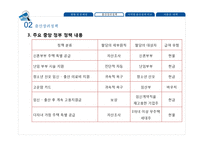 저출산 문제 대책 방안-14