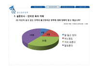 저출산 문제 대책 방안-19