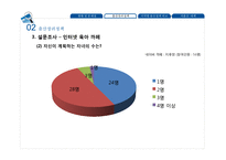 저출산 문제 대책 방안-20