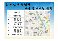 거리청소년을 위한 역량강화 프로그램-5