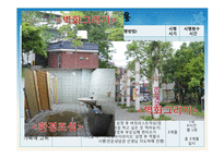 거리청소년을 위한 역량강화 프로그램-10