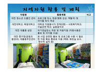 거리청소년을 위한 역량강화 프로그램-15