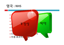 건강보험의 재정과 보장성에 대하여-5