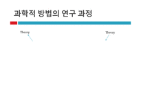 건강보험의 재정과 보장성에 대하여-8