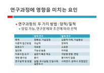 건강보험의 재정과 보장성에 대하여-10