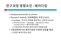 건강보험의 재정과 보장성에 대하여-11