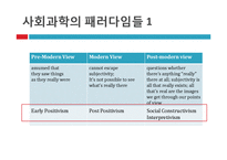 건강보험의 재정과 보장성에 대하여-12