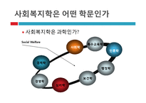 건강보험의 재정과 보장성에 대하여-20