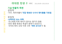 오디션 프로그램 비교 분석-13