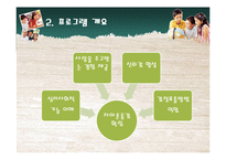 학대아동 자존감 개선 프로그램-4