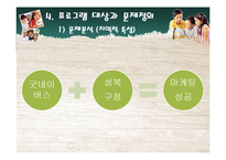 학대아동 자존감 개선 프로그램-7