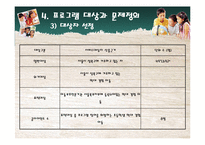 학대아동 자존감 개선 프로그램-9
