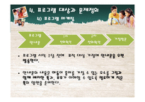 학대아동 자존감 개선 프로그램-11