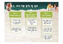 학대아동 자존감 개선 프로그램-16