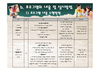 학대아동 자존감 개선 프로그램-17