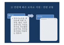 보육료 지원 정책-8